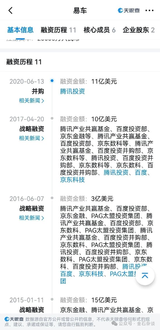 巨额赔偿500万!小米起诉自媒体账号实控人竟是李斌?蔚来回应