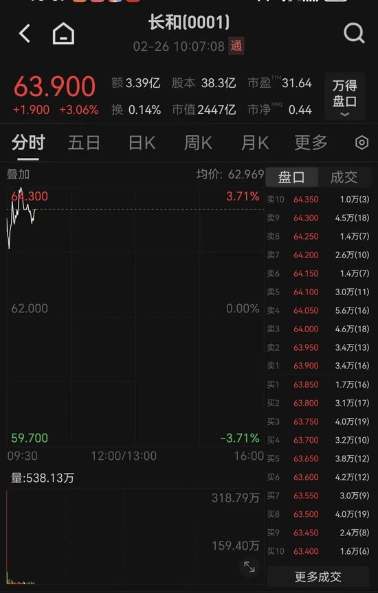 官宣!李嘉诚出手,一把套现超千亿