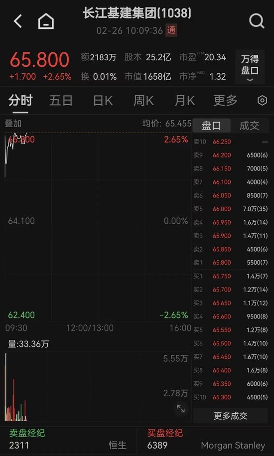 官宣!李嘉诚出手,一把套现超千亿