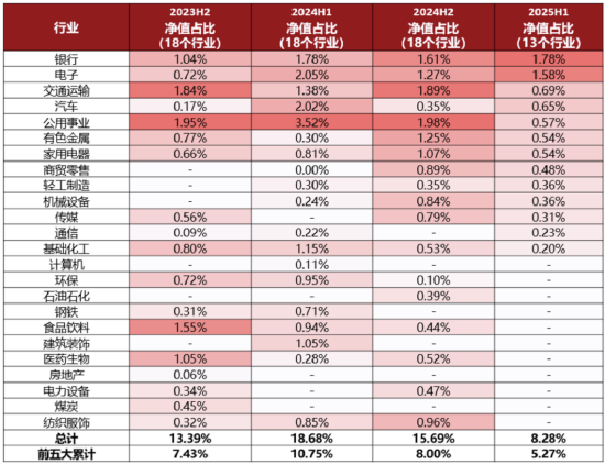 求稳优选！国泰鑫享稳健十问十答