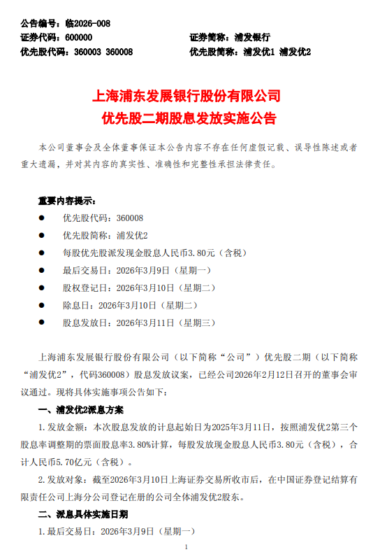浦发银行：将于3月11日派发“浦发优2”每股现金股息3.80元