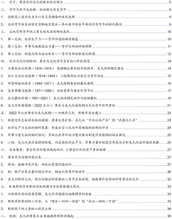 招商策略：美元的黄昏 黄金影子锚归来与A股地缘新框架