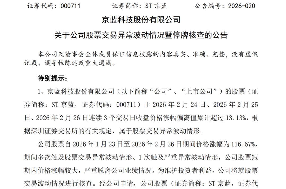 大涨117%！000711，停牌核查