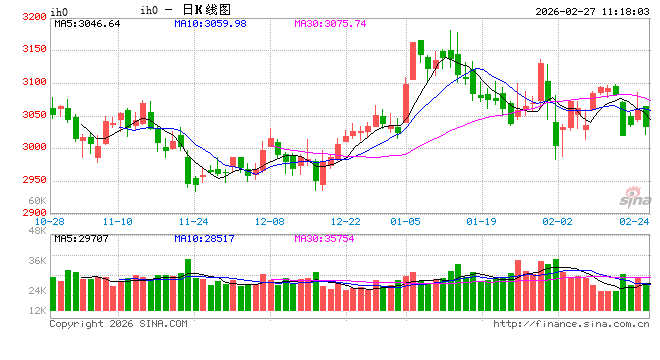光大期货:2月27日金融日报