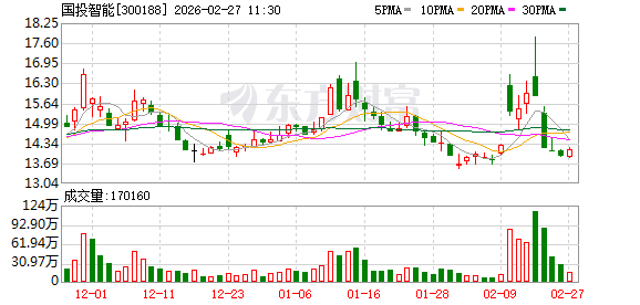 国投智能:公司拥有美亚“鉴真” 、“慧眼”视频图像鉴真等系列产品