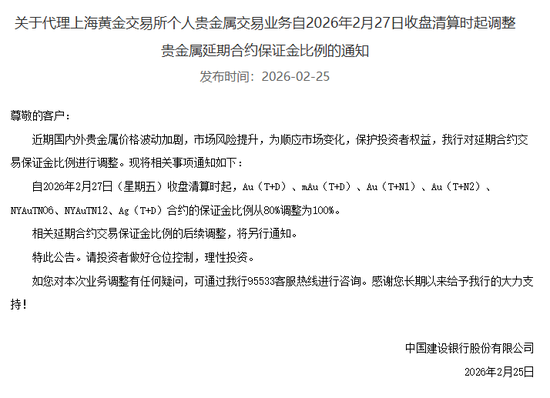 工行、农行、中行、建行等发布公告：调整贵金属延期业务保证金比例！