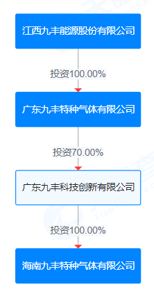 一度涨超8%！605090，大赢家
