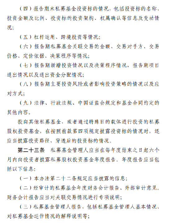 涉及1.9万家管理人！私募基金信息披露新规落地：十大要点必看，最高罚20万！