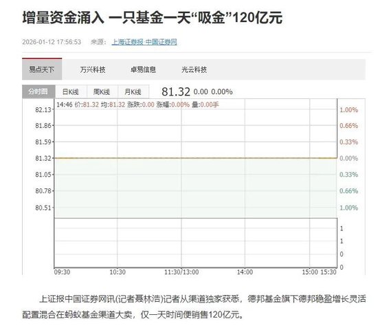 德邦基金“大V带货”风波后,8年女董事长离任