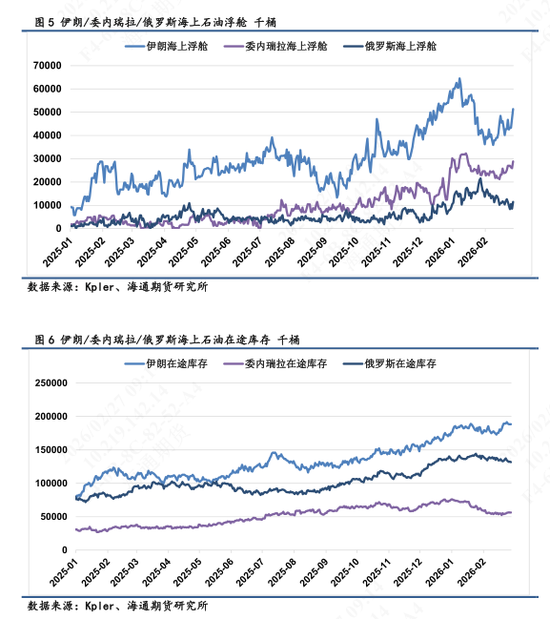 【全球石油库存高频追踪】海上石油浮舱高企，伊朗区域形成集中点