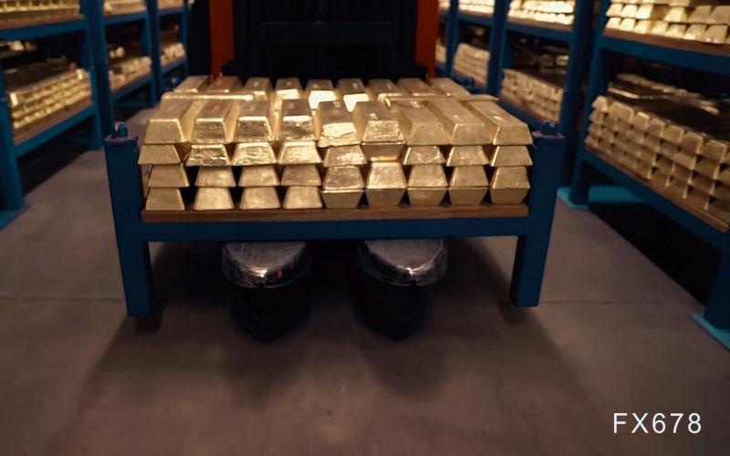 CFTC最新持仓炸锅:黄金多头狂飙近4千手,原油暴增1.3万手,天然气却惨遭腰斩!