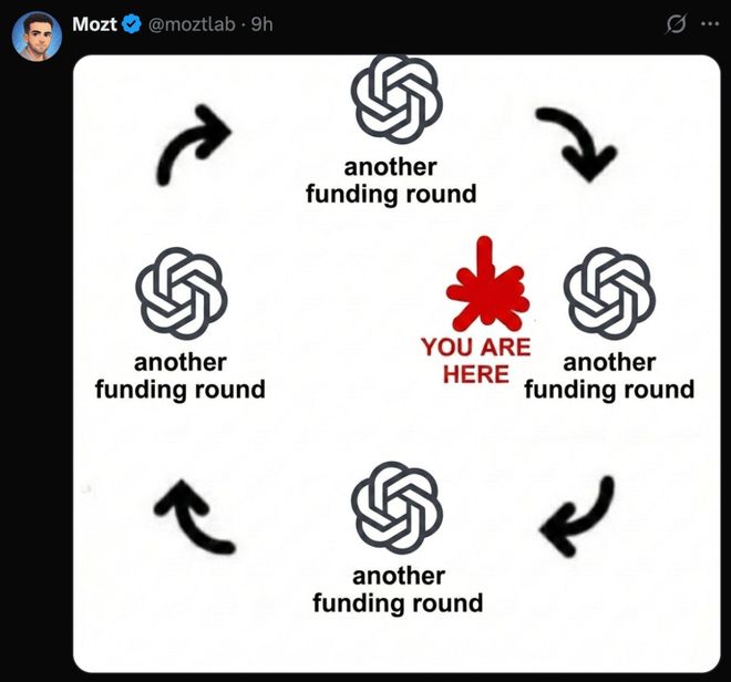 1100亿美元史诗级融资!OpenAI估值狂飙7300亿,对赌AGI就在今年