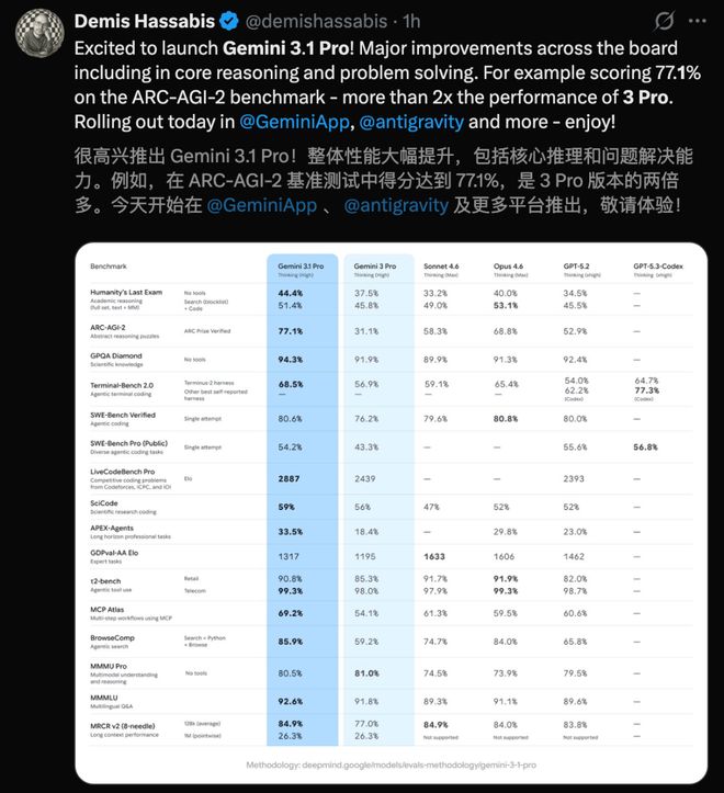 1100亿美元史诗级融资!OpenAI估值狂飙7300亿,对赌AGI就在今年