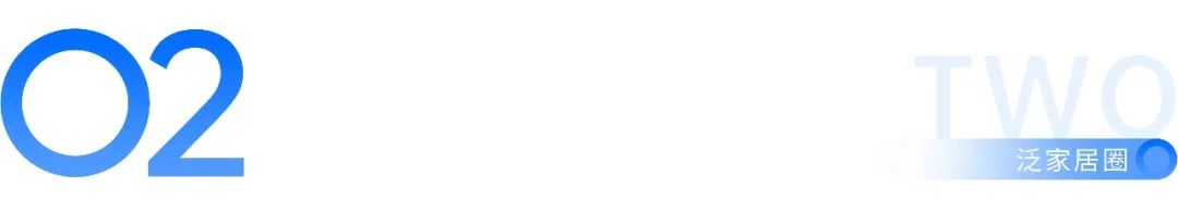 行业震动，超240亿亏损，家居行业集体“失血”