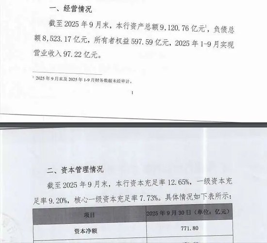 李大龙治下的广州银行再谋增资扩股，盈利“四连降”信用卡分中心全部关停