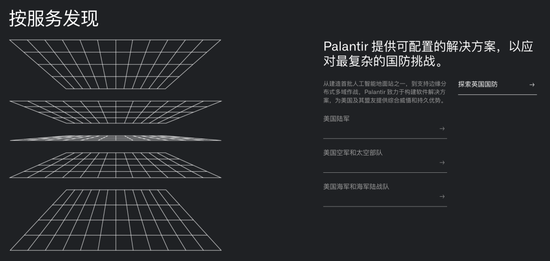 深度揭秘Claude和Palantir是如何杀死哈梅内伊的？