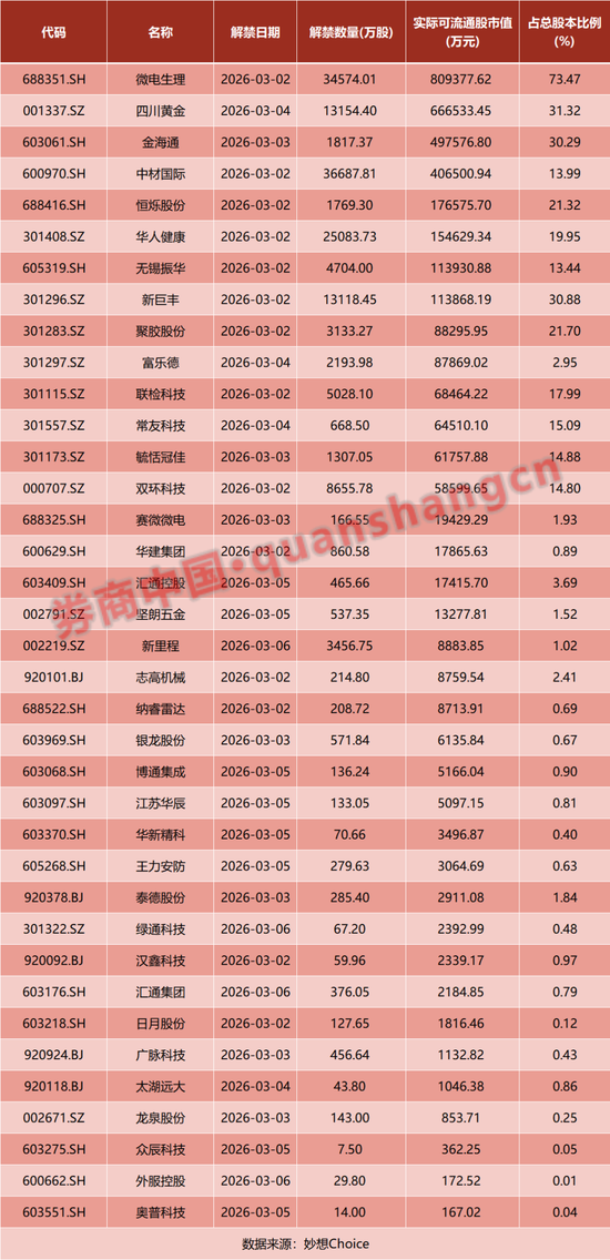 全球“黑天鹅”突袭！刚刚，开盘大跌！重要指数将调整！央行出手：下调！吴清，最新发声！