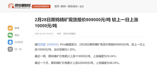 钨矿持续爆涨,石油黄金狂飙:关注涨价过程中最受益的公司