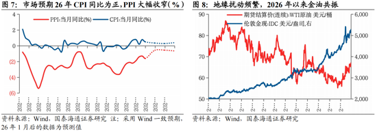 国泰海通：稳定是如今中国股市的底色