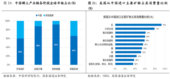 国泰海通：稳定是如今中国股市的底色