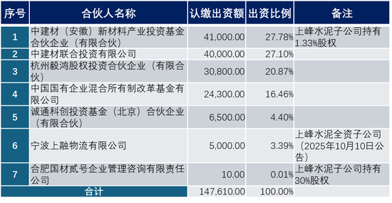 马年首单IPO申请诞生！大股东子公司曾涉嫌走私国家违禁物资！