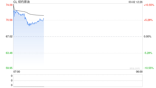 光大期货：3月2日能源化工日报