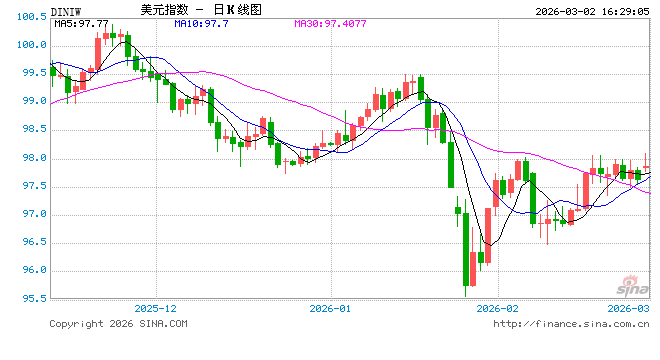 美伊:从盟友到死敌,一场横跨半世纪的文明与权力之争