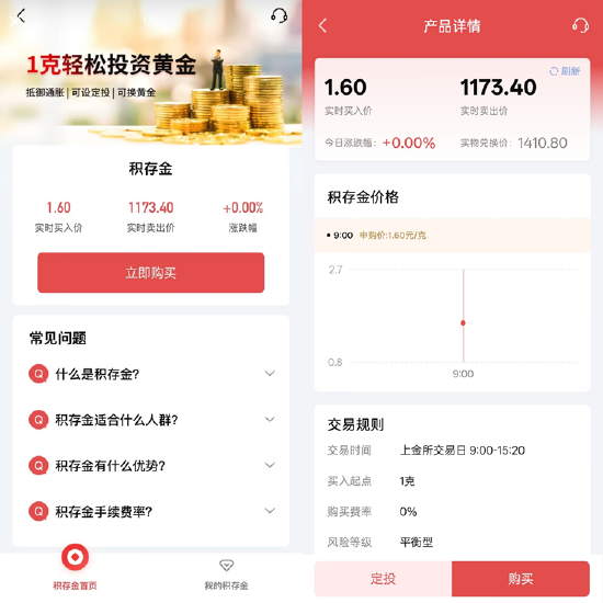 积存金售价仅1.6元/克?北京银行APP页面故障 目前购买页面已“消失”