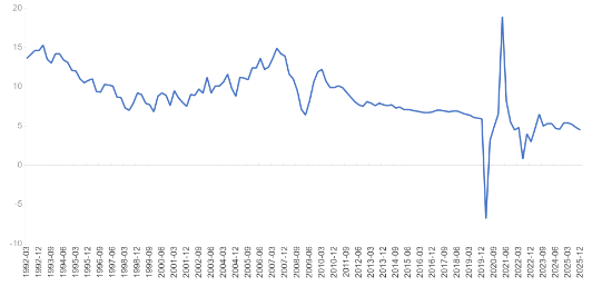 源达信息：两会期待，科技+内需双轮驱动