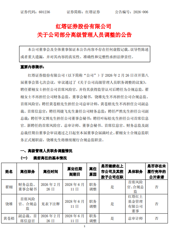 红塔证券高管层焕新:7人轮岗+新增岗位,业绩高增背后的转型深意