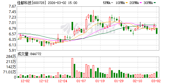 佳都科技:近年来公司加大国际化布局实施“深耕国内、突破海外”的双轮驱动战略