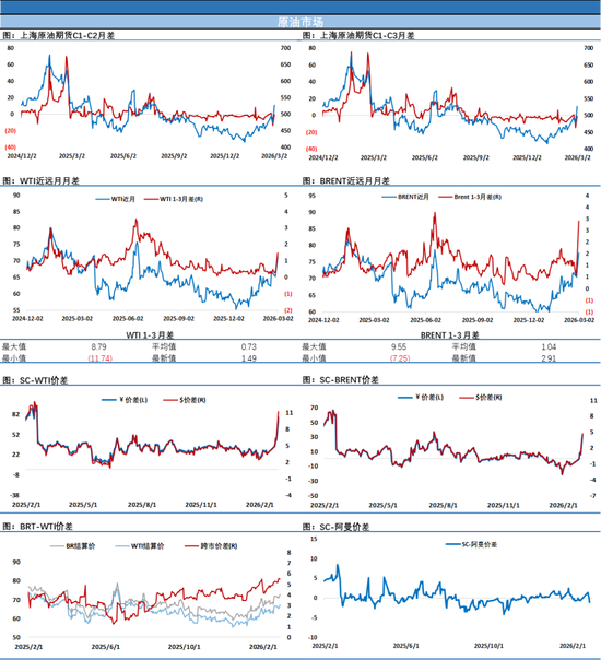 伊朗革命卫队威胁不会让石油流出,油市神经紧绷,市场风云变幻,注意严控风险