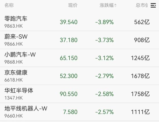 沪指，盘中十年新高！这一板块，涨停潮！