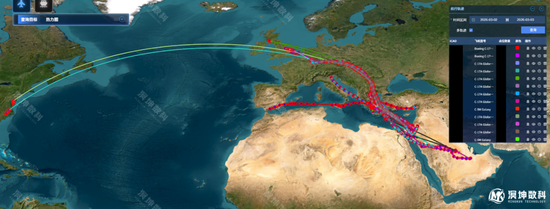 美以伊开战48-72小时，双方打击节奏有所调整，打击强度均出现显著下降