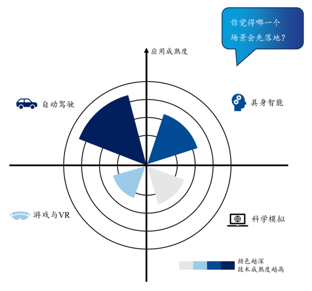 无需训练，直接「算出」最强AI！理想汽车发现端侧Scaling Law