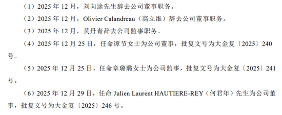 一年后正式落定！保费猛增，盈利爆发，偿付能力大幅下挫，看中荷人寿的进击与隐忧