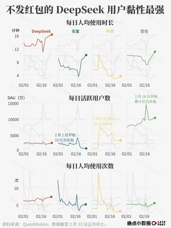 林俊旸提出离职，Qwen 多位负责人离开，团队或将分拆