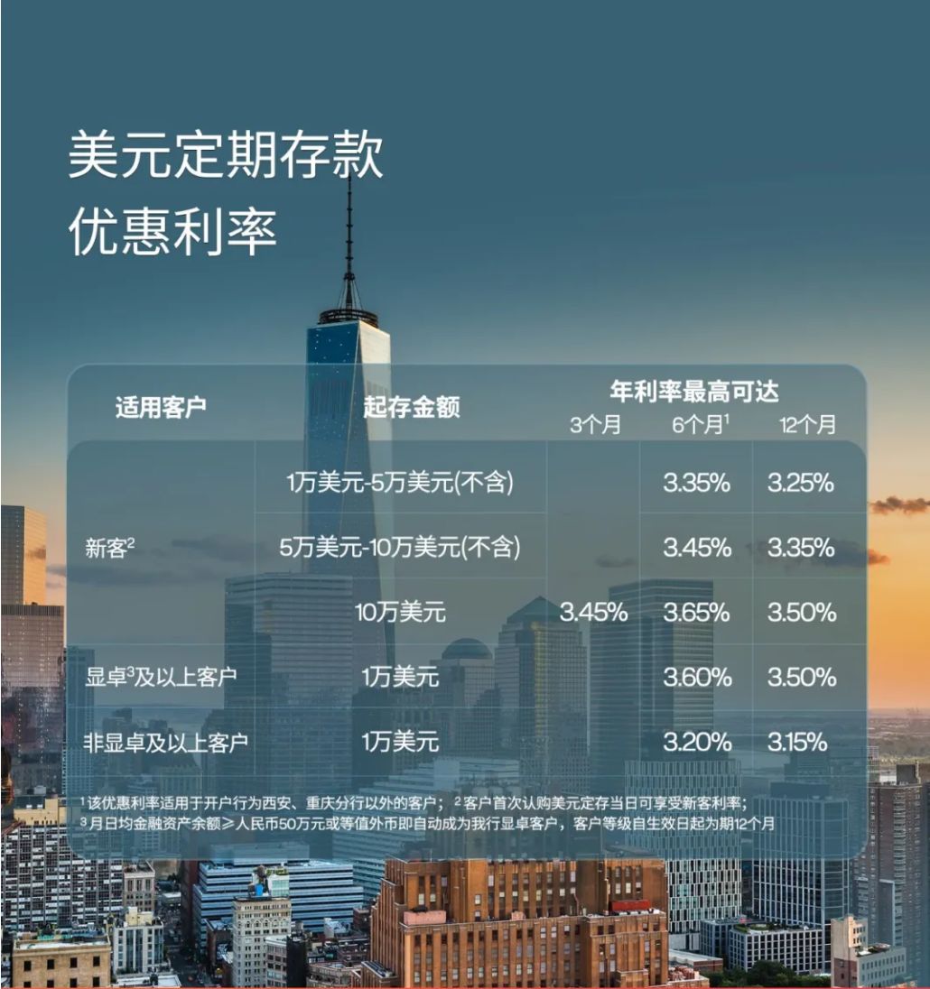 去年抢存4.4%,今年倒赔2000多元!当下换汇买入美元存款究竟值不值?关键点在这里