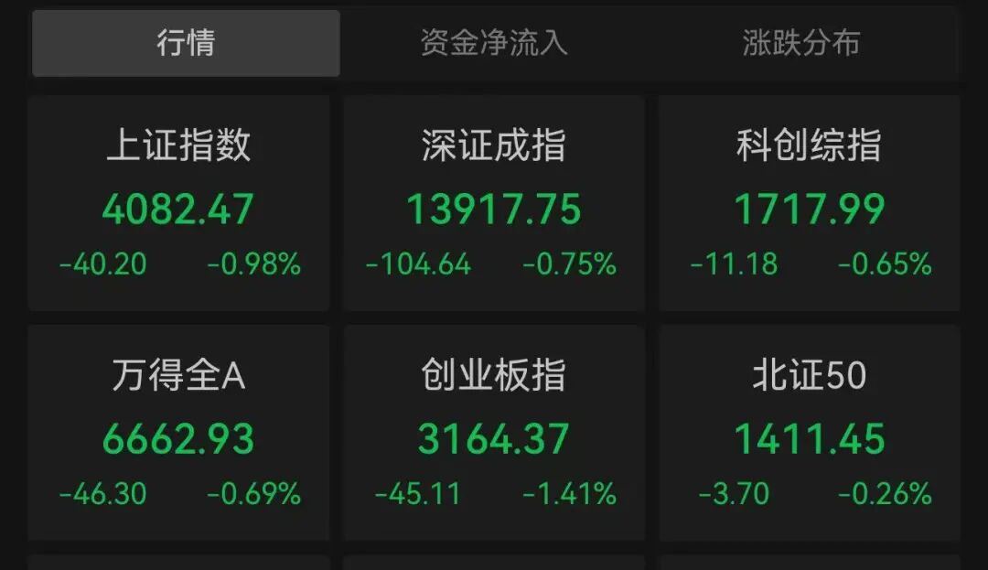 午后3分钟,直线涨停!封单超22万手
