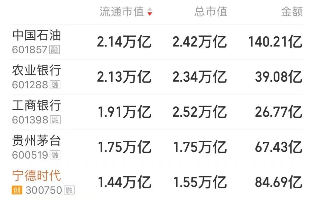 午后3分钟,直线涨停!封单超22万手