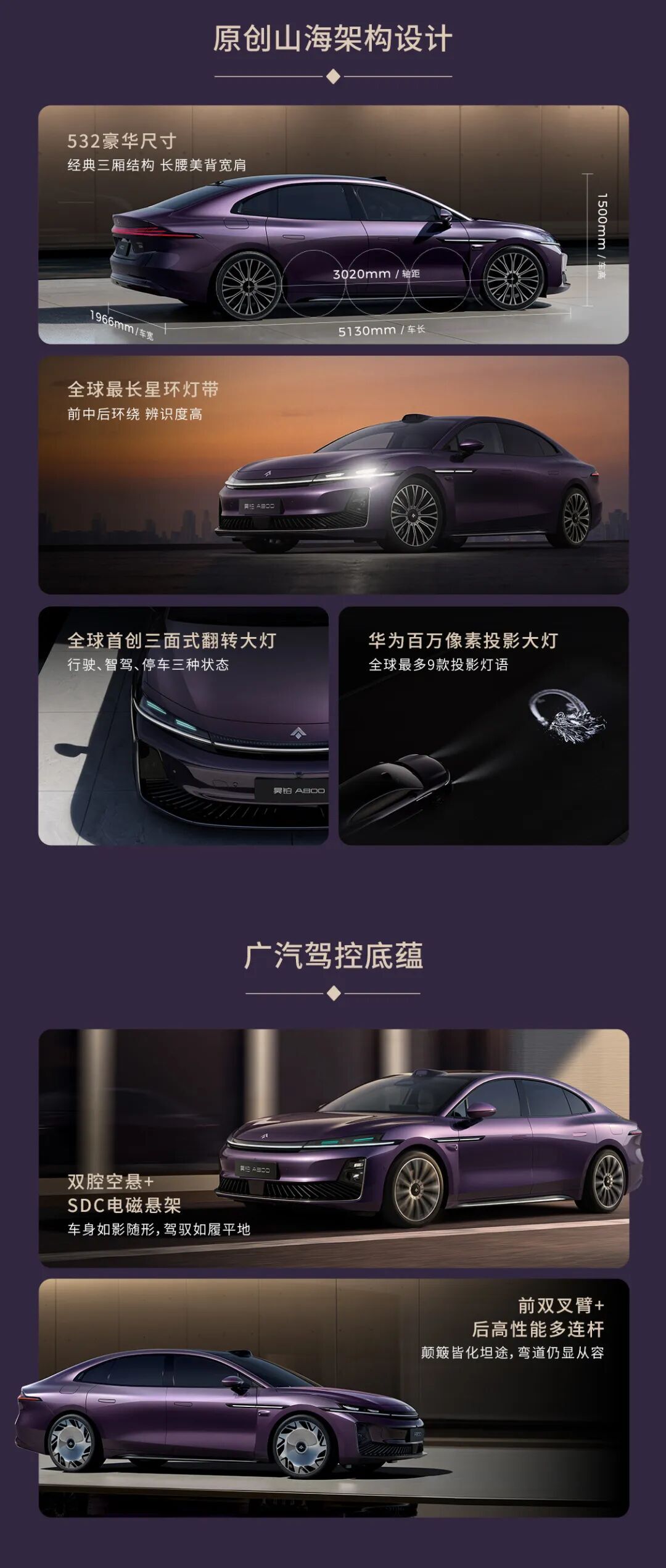 广汽昊铂 A800 豪华轿车上市：华为乾崑 ADS 4.1 加持，置换补贴价 16.48 万-27.48 万元