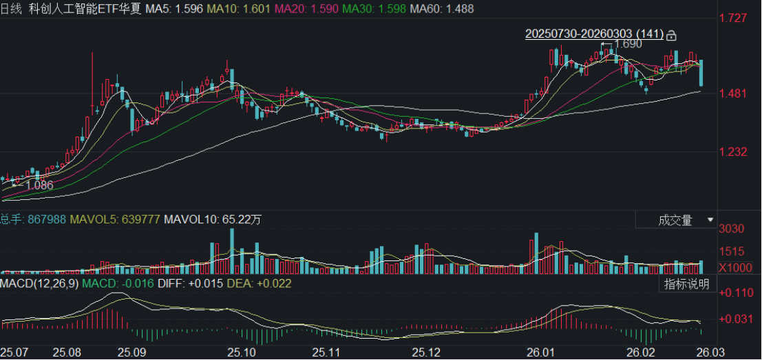 中国Token调用量首超美国,国产AI占据智能化浪潮的半壁江山?