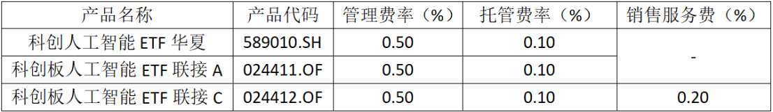 中国Token调用量首超美国,国产AI占据智能化浪潮的半壁江山?