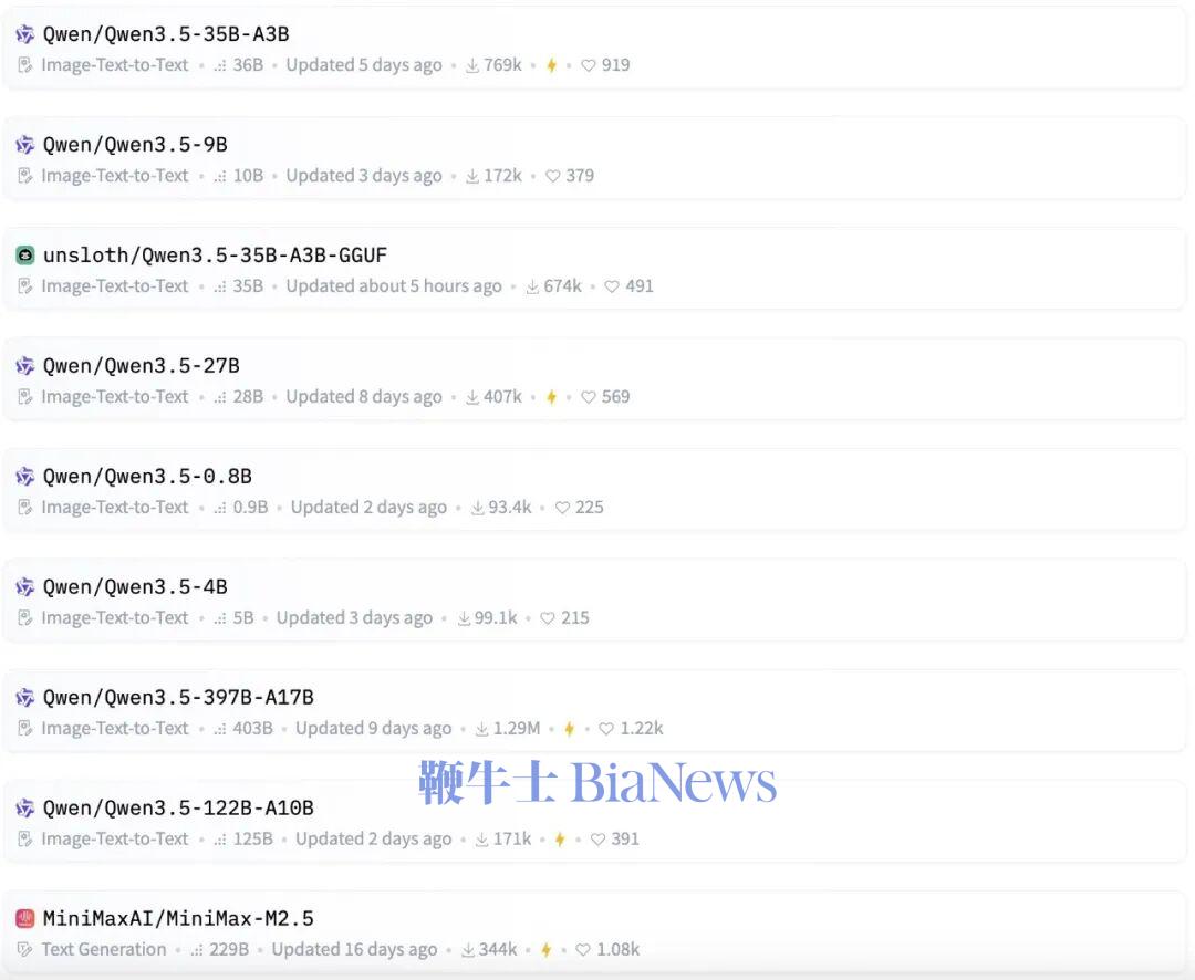 林俊旸离开千问，会改变什么？