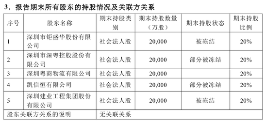 变更注册资本及股东议案获全票通过!前海财险股权迷局或迎来曙光