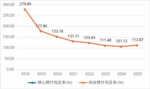 变更注册资本及股东议案获全票通过!前海财险股权迷局或迎来曙光