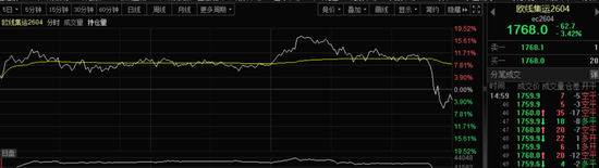 刚刚，大跳水！霍尔木兹海峡，突传重磅！