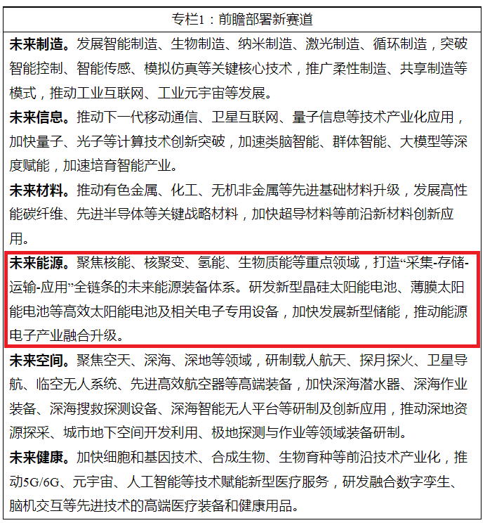 政府工作报告部署新任务，2026能源、双碳新机遇在哪