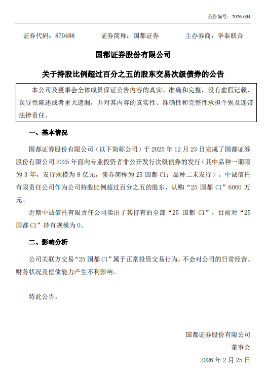 6000万次级债清仓，国都证券股东快进快出