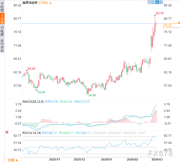 美众议院也无法阻止特朗普！“史诗怒火”行动再无约束